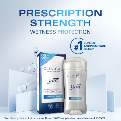 Secret Clinical Strength Clear Gel Antiperspirant & Deodorant for Women  2.6oz - Imperfect Box