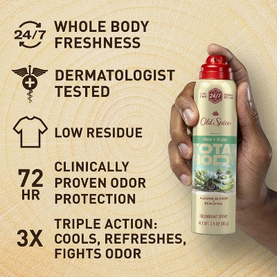 Old Spice Whole Body Deodorant Spray Aloe and Rain 3.5oz - Missing Lid