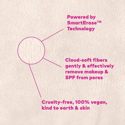 MakeUp Eraser Wifey Head Band/Wrist Guard/Wipe 3ct - New