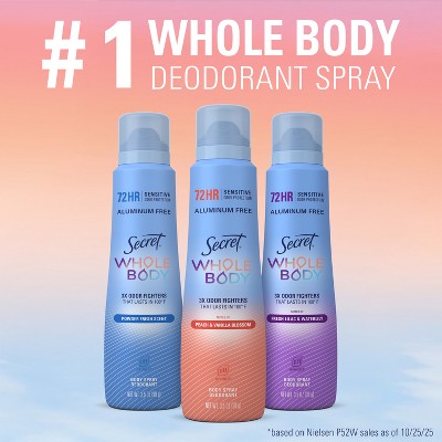 Secret Whole Body Deodorant Spray Peach & Vanilla 3.5oz - Imperfect Container