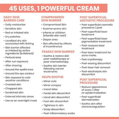 Avene Cicalfate+ Restorative Protective Skin Barrier Face Cream 3.3fl oz - Missing Box