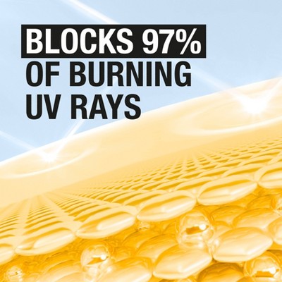 Neutrogena Invisible Daily Defense Sunscreen Face Serum SPF 60 1.7 fl oz - New - Osadia Concept Store