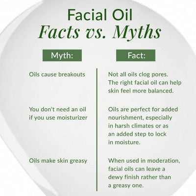 DHC Olive Virgin Oil Facial Moisturizer 1 fl oz - Imperfect Box