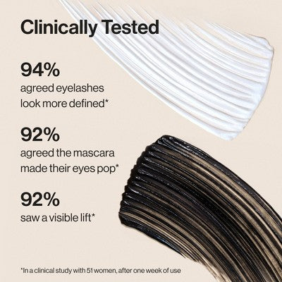 Honest Beauty Extreme Length 2-in-1 Mascara and Lash Primer 0.27 fl oz - Missing Box