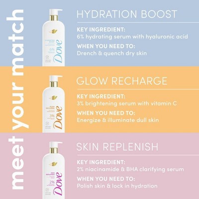 Dove Beauty Serum Body Wash with 2% Niacinamide and BHA Refining Serum Skin Replenish 18.5 fl oz - New