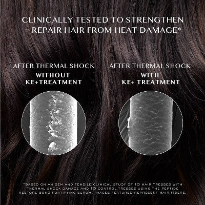 Kristin Ess + Hair Serum for Frizz & Damaged Hair 1.7 fl oz - Imperfect Box