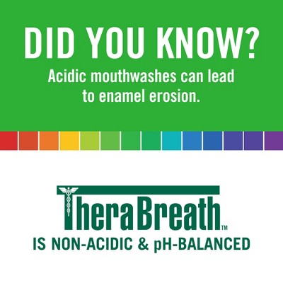 TheraBreath Fresh Breath Mouthwash 33.8 fl oz - Imperfect Container