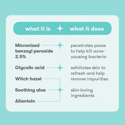 Proactiv Solution Starter Mini Skincare Kit 3ct - Imperfect Box