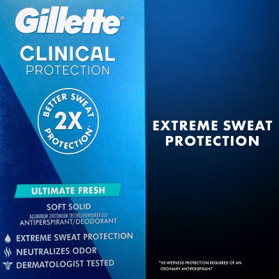 Gillette Clinical Soft Invisible Solid Ultimate Fresh Antiperspirant & Deodorant 2.6oz - Missing Box