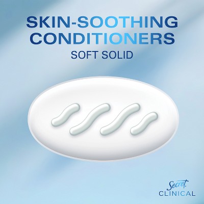 Secret Clinical Active Fresh 2.6oz - Missing Box