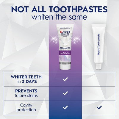 Crest 3D White Brilliance Vibrant Toothpaste Peppermint 4.6oz/3pk - Missing Box