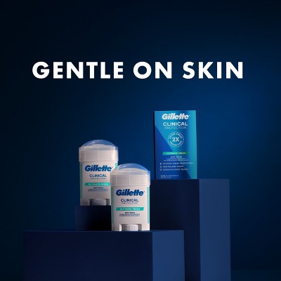 Gillette Clinical Soft Invisible Solid Ultimate Fresh Antiperspirant & Deodorant 2.6oz - Missing Box