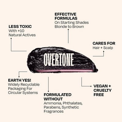 Overtone Black Velvet Daily Conditioner- Semi-Permanent Hair Color 4.5 oz - New