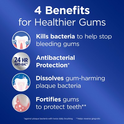 Crest Pro-Health Gum Detoxify Deep Clean Toothpaste 4.8oz/2pk - Missing Box