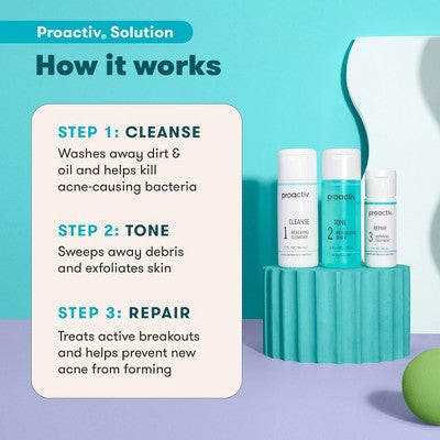 Proactiv Solution 30 Day Acne Treatment Kit 5 fl oz/3pc - Imperfect Box