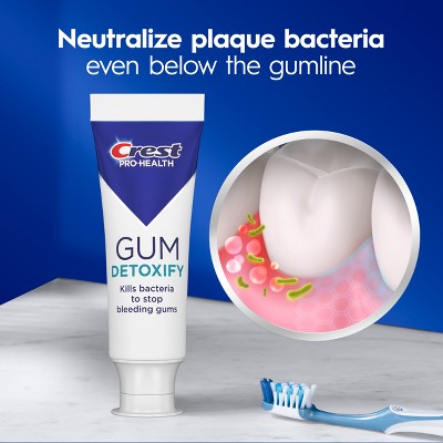 Crest Pro-Health Gum Detoxify Deep Clean Toothpaste 4.8oz/2pk - Imperfect Box