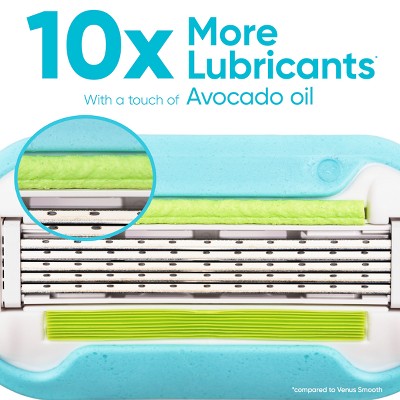 Venus Extra Smooth Value Pack Women's Razor + 5 Razor Blade Refills - Imperfect Box