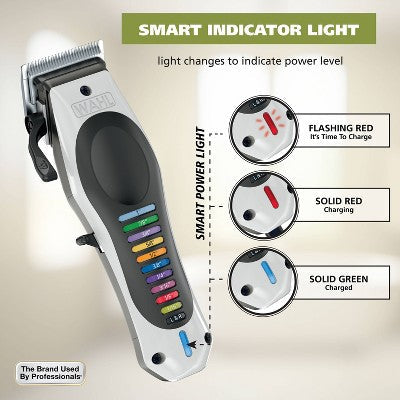Wahl Cordless Color Pro - Imperfect Box