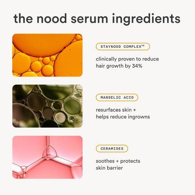 Nood After Care Serum 3.3 fl oz - Imperfect Container