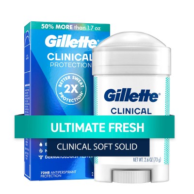 Gillette Clinical Soft Invisible Solid Ultimate Fresh Antiperspirant & Deodorant 2.6oz - New