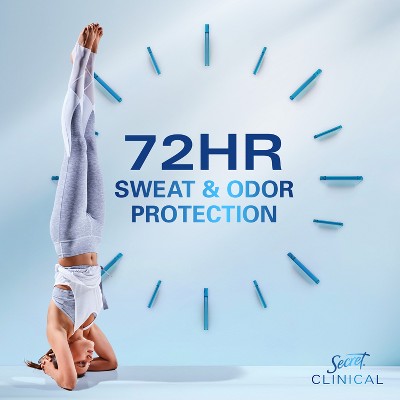 Secret Clinical Strength Solid Antiperspirant & Deodorant 2.6oz - Missing Box