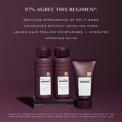 Kristin Ess + Peptide Restore Strengthening Shampoo 10 fl oz - New