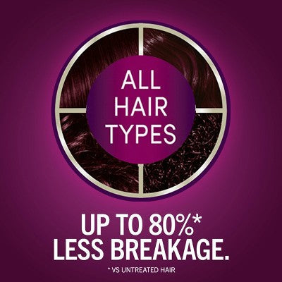 Schwarzkopf Keratin Permanent Hair Color Ruby Noir 2.08 fl oz - Imperfect Box