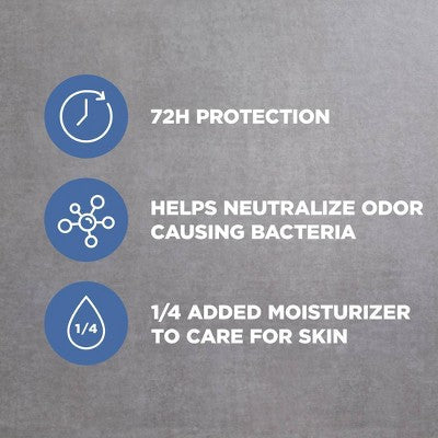 Dove Men+Care 72-Hour Dry Spray  3.8oz/2ct - New
