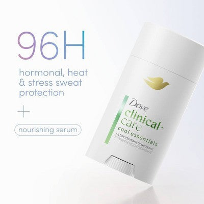 Dove Beauty Clinical 96-Hour Protection Antiperspirant & Deodorant Stick Cool Essentials 2.6oz - Missing Box