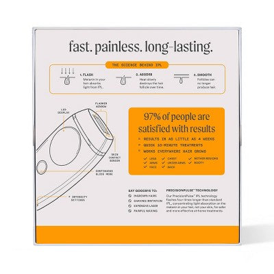 Nood The Flasher 2.0 IPL Permanent Hair Removal - Imperfect Box