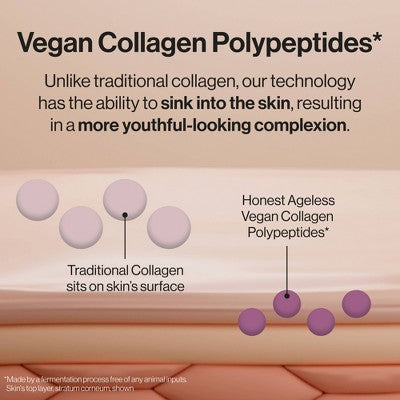 Honest Beauty Ageless Firm and Even Serum 1.0 fl oz - Imperfect Box