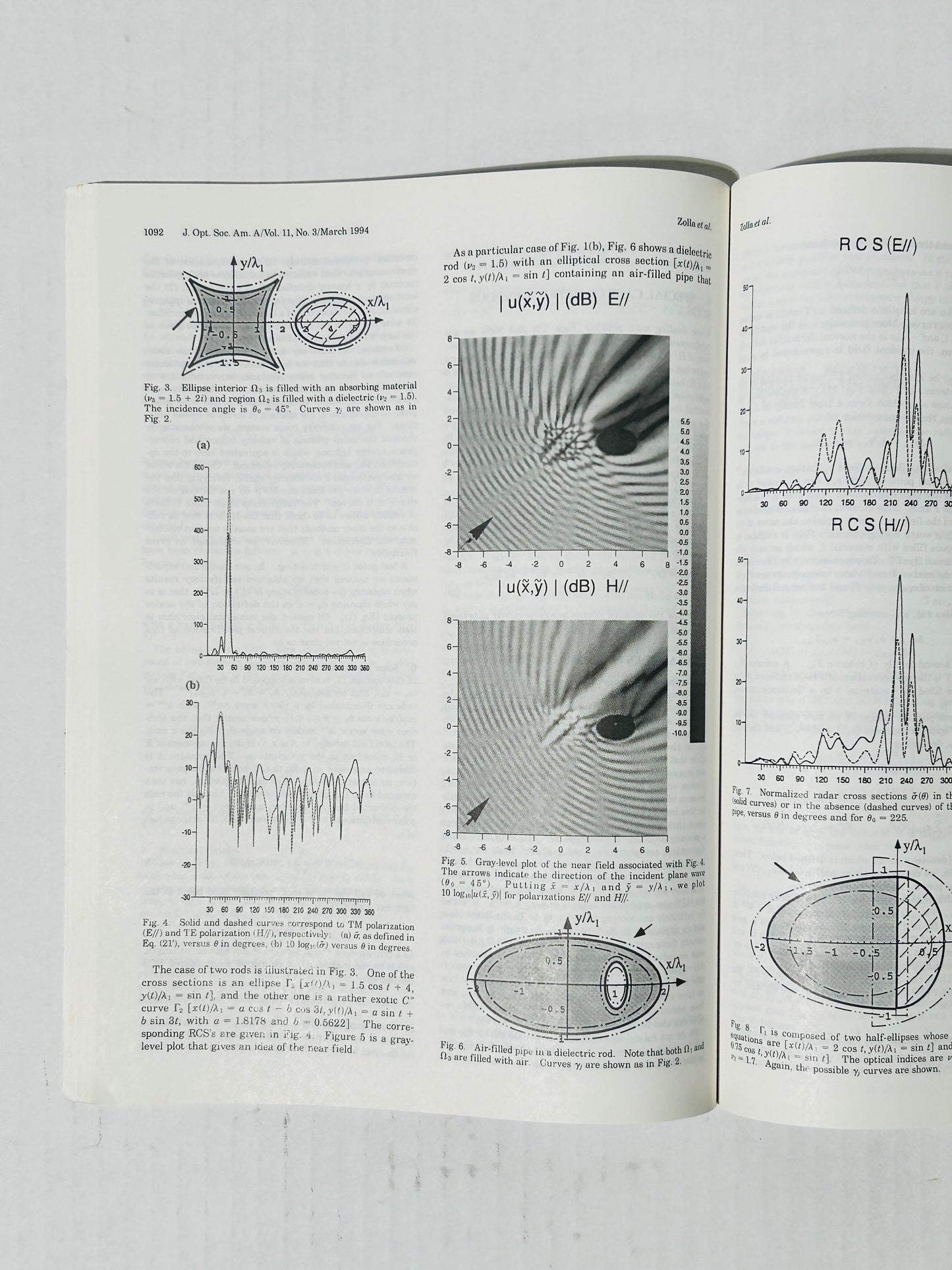 Journal of the Optical Society of America A: Optics, Image Science, and Vision
