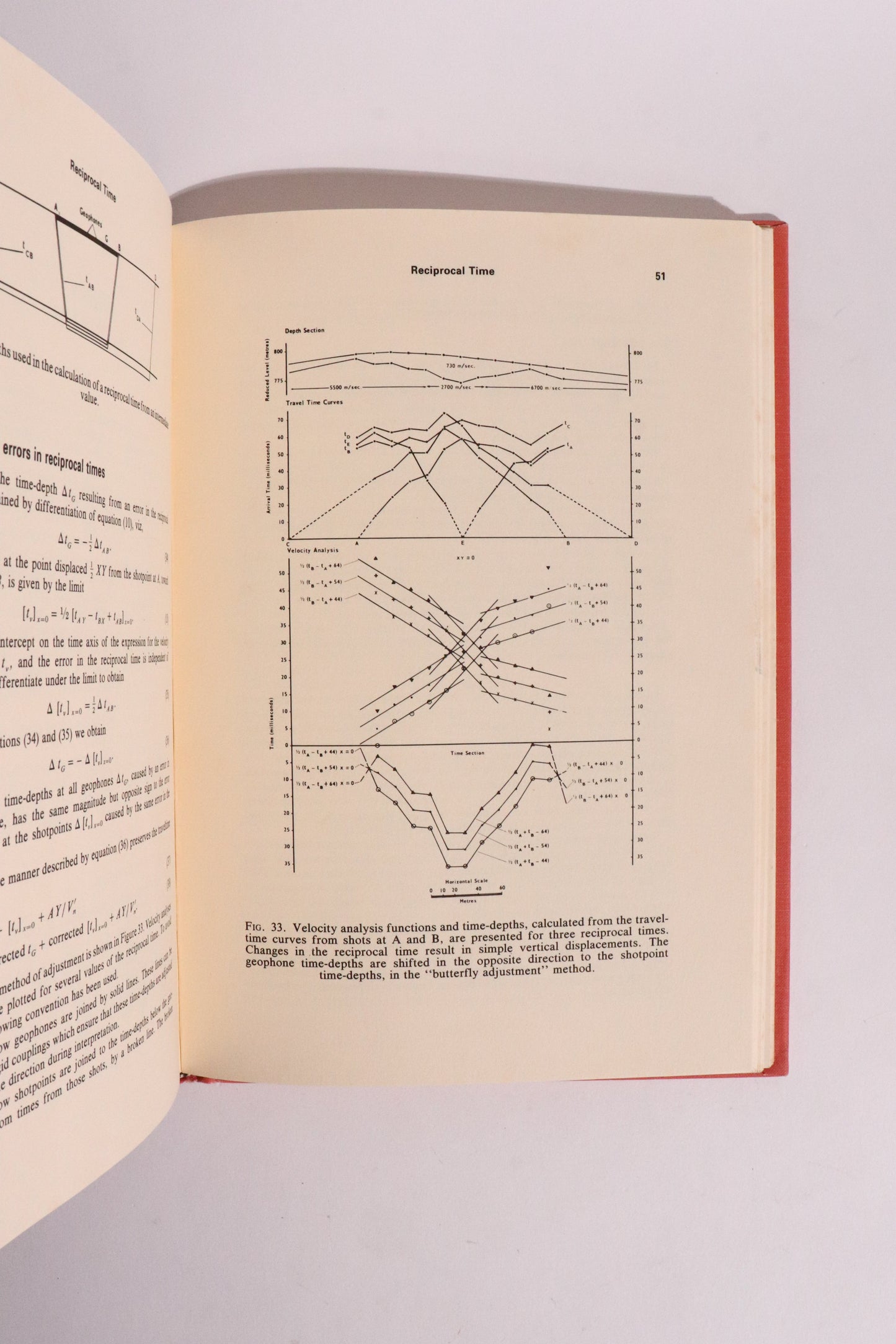 The Generalized Reciprocal Method of Seismic Refraction Interpretation – Derecke Palmer – 1980 SEG