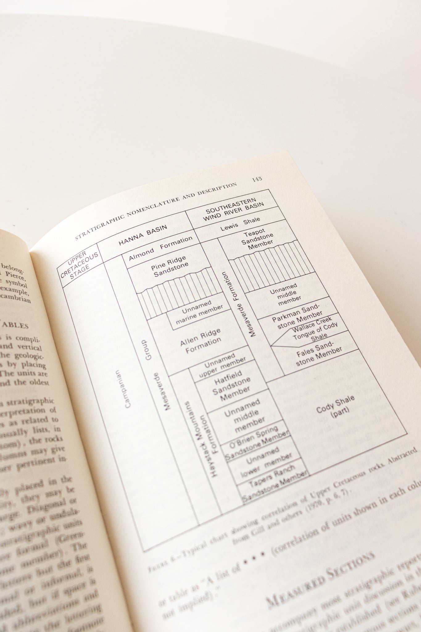 Bishop, Eckel, and Others - Suggestions to Authors, US Geological Survey