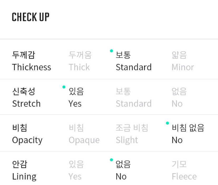 Official BTS Pop Up:  Dna Cardigan