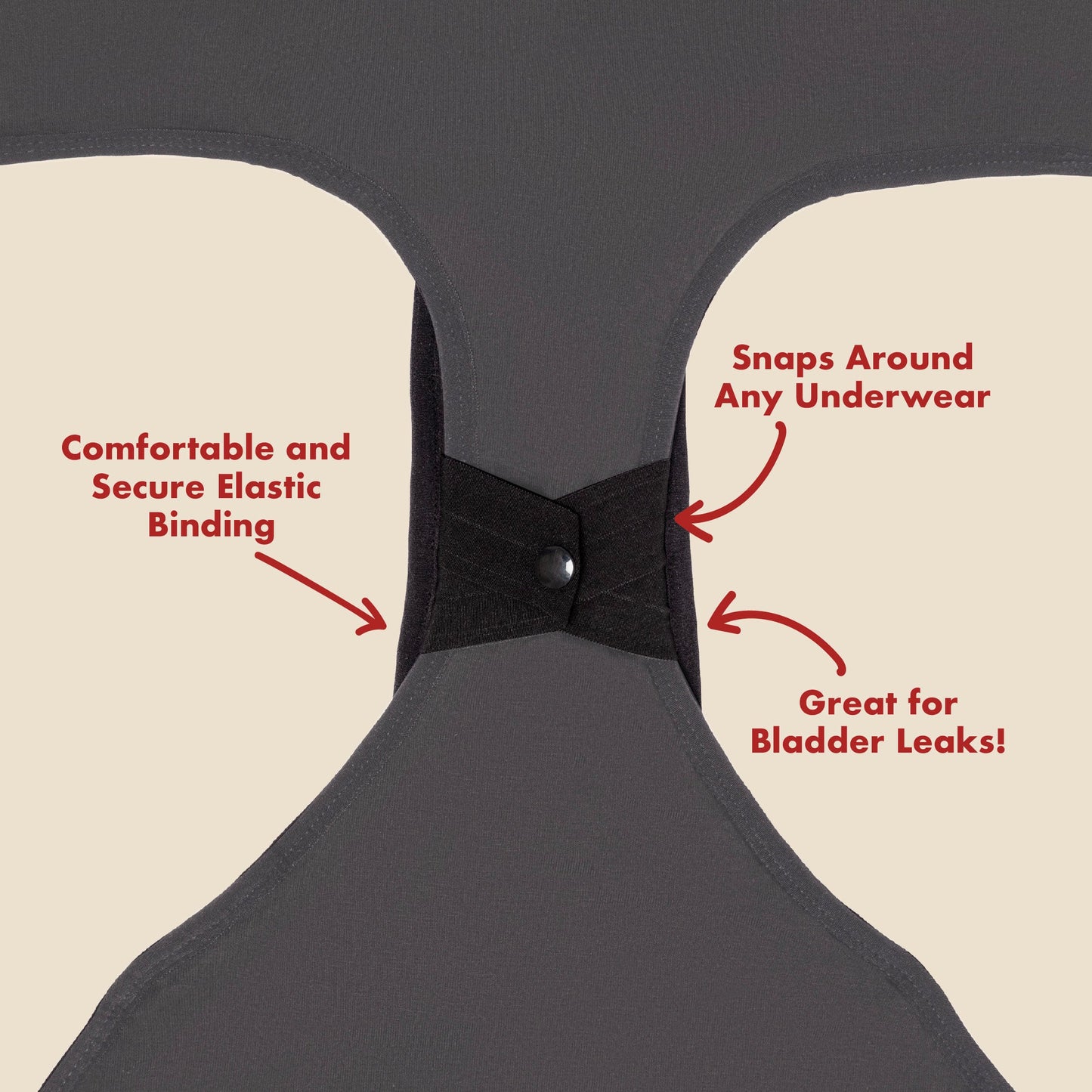 The Reusable Pantyliner - 5 Piece Bundle. For Medium Flows.