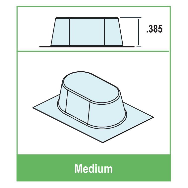 Multi-Dose Blister Cards - 30-Dose Medium (1,000 Total Count)