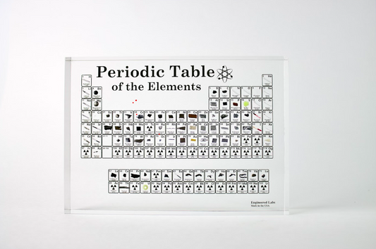 Heritage Periodic Table: Collector's Edition 85 Elements (Defective)