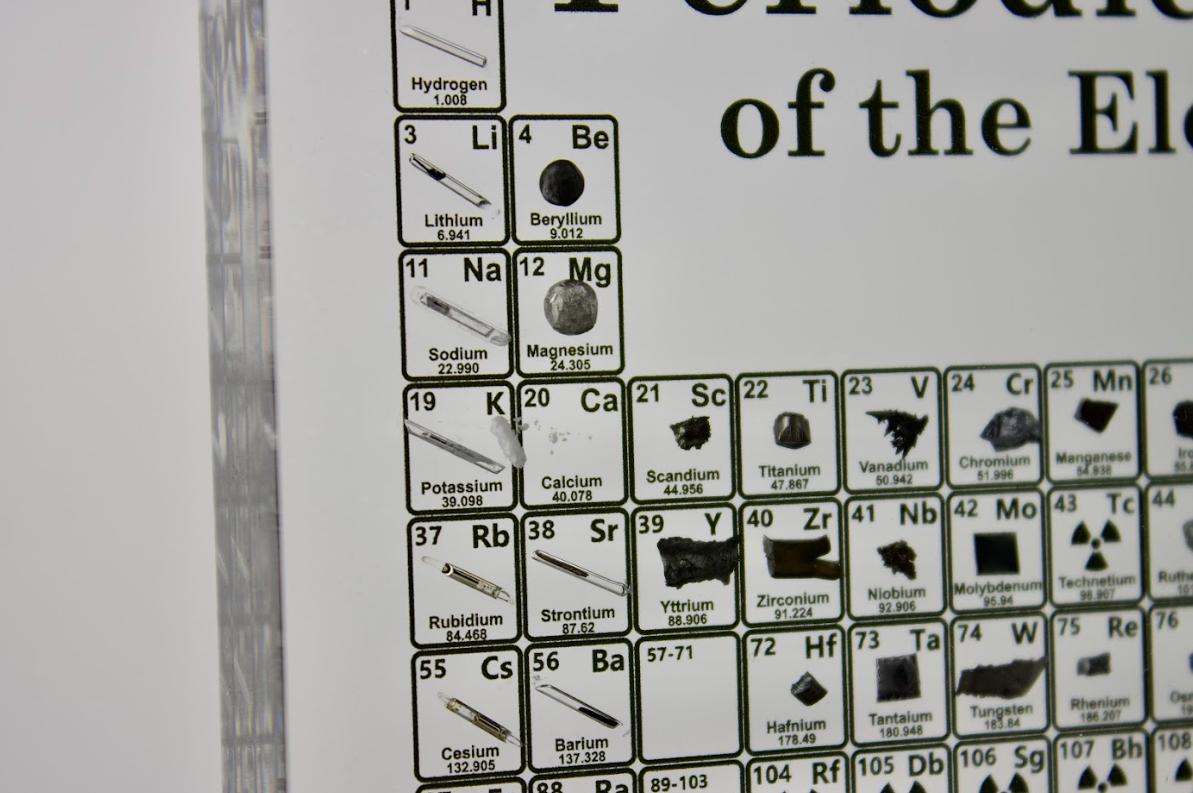 Heritage Periodic Table: Collector's Edition 85 Elements (Defective)