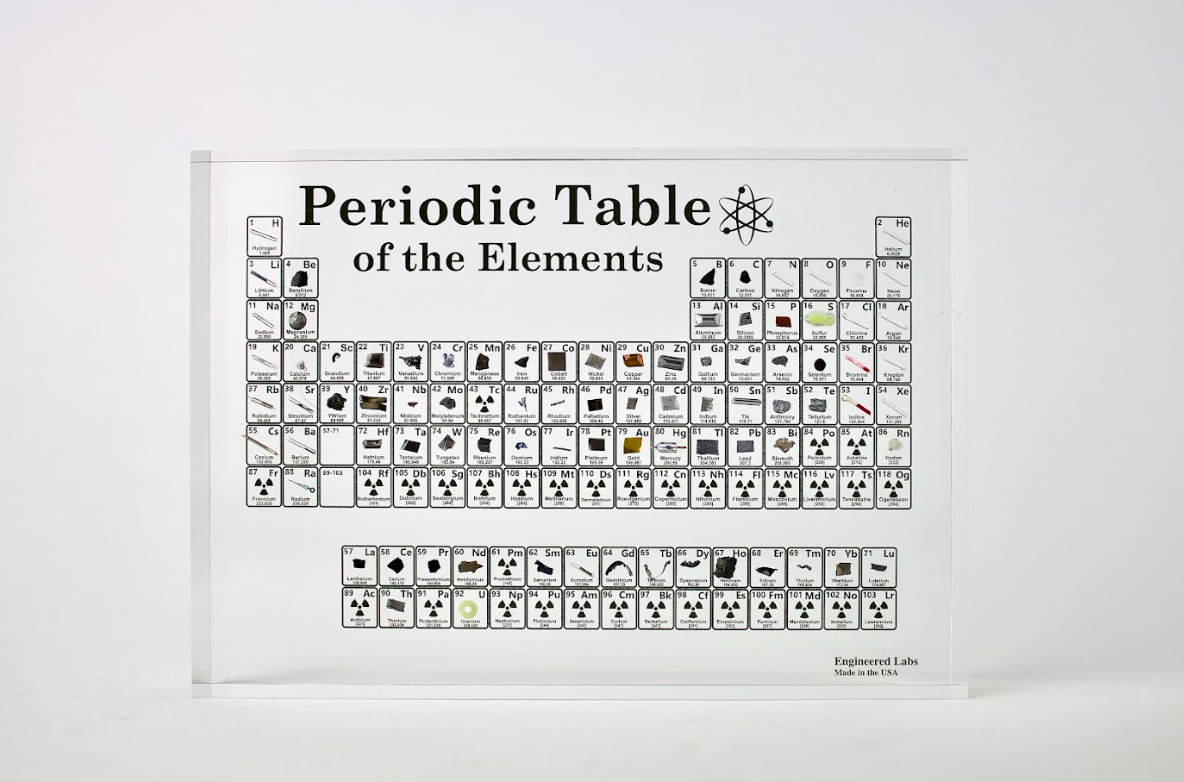Heritage Periodic Table: Collector's Edition 85 Elements (Defective)