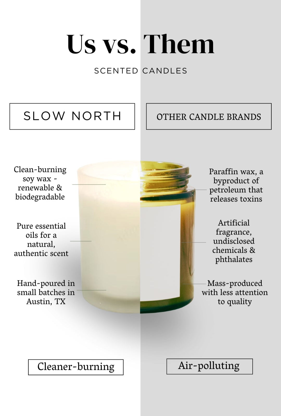 Lavender + Cedar - Signature Candle - Osadia Concept Store