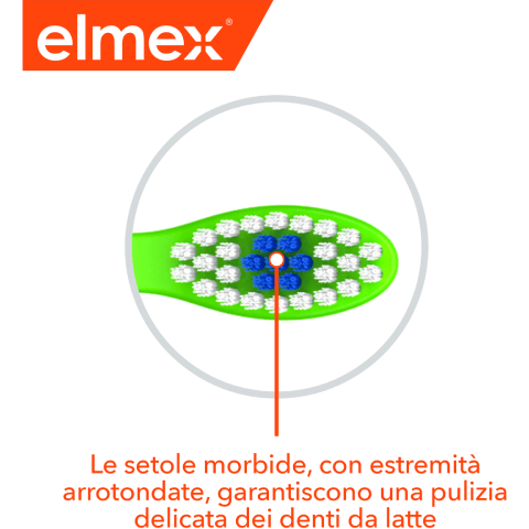 Elmex Children's Toothbrush 3-6 Years - 0.80 Oz