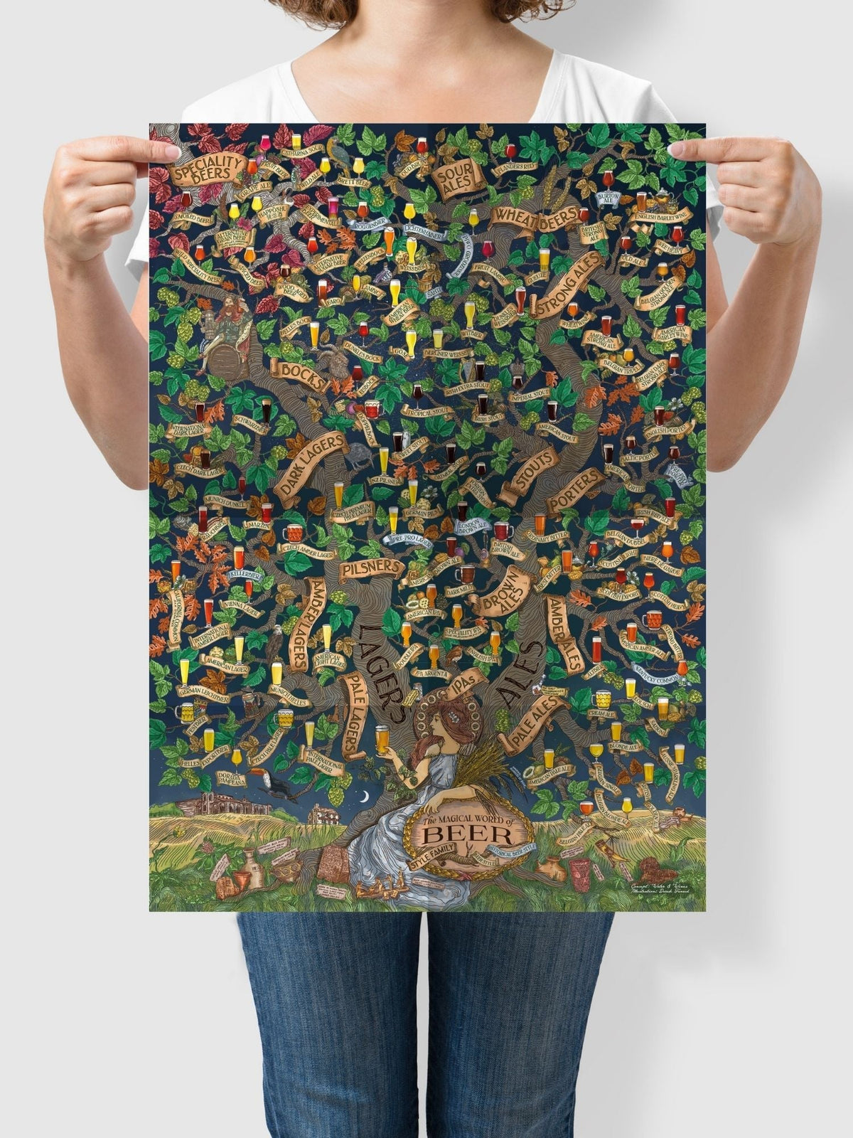 World of Beer Puzzle
