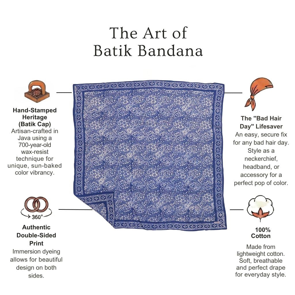 Large 39" Hand Dyed Batik Bandana - Soft Lightweight Cotton, Blue Stone