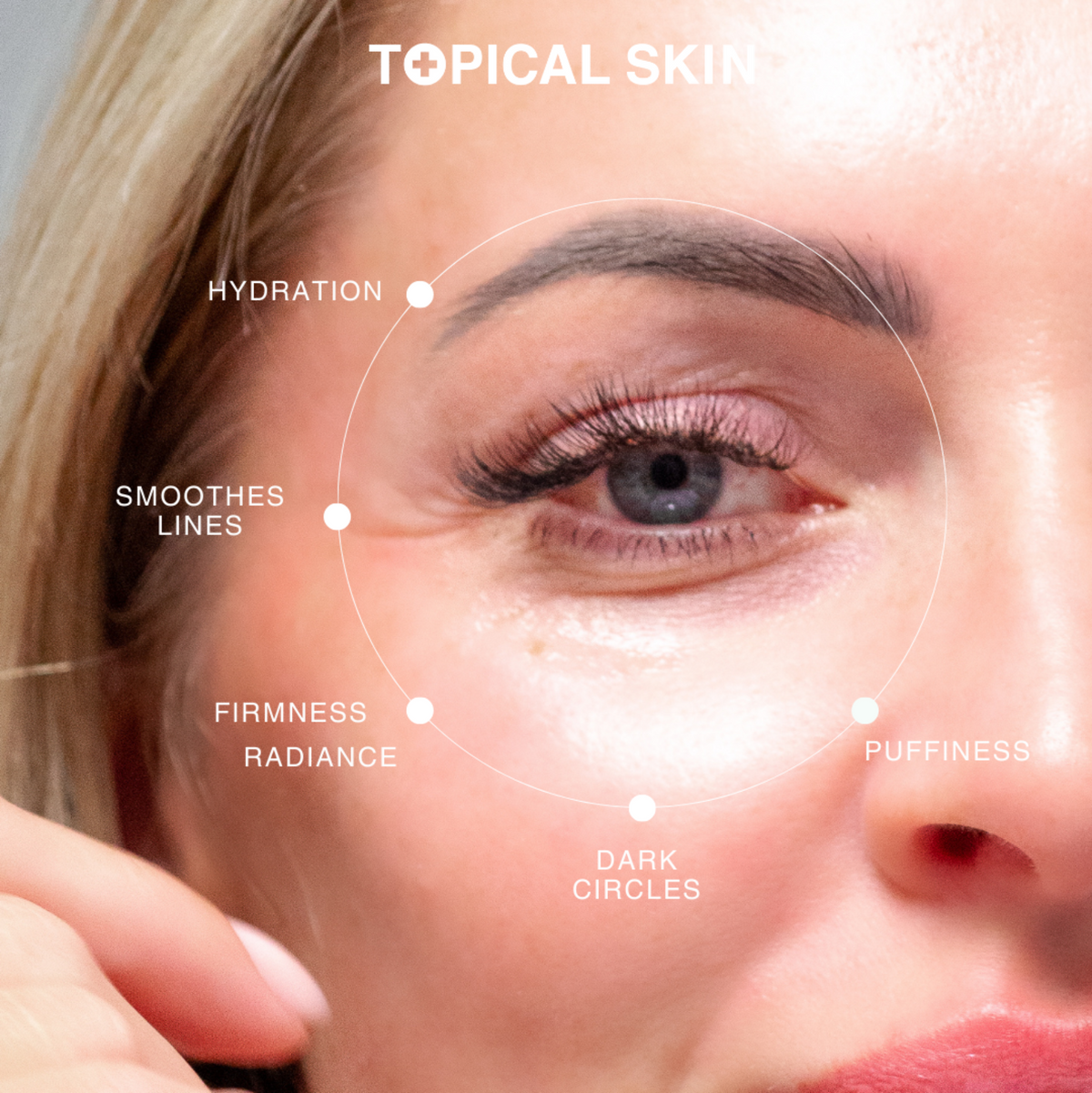 Radiance Renewal Eye Cream + NMF Complex