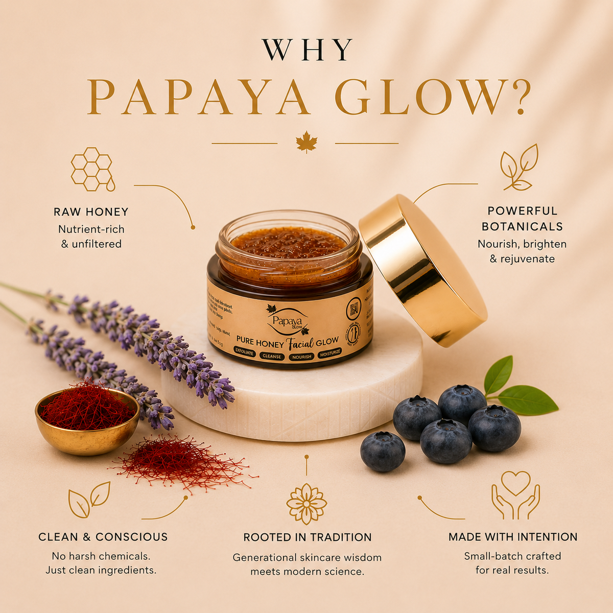 Saffron Facial Glow