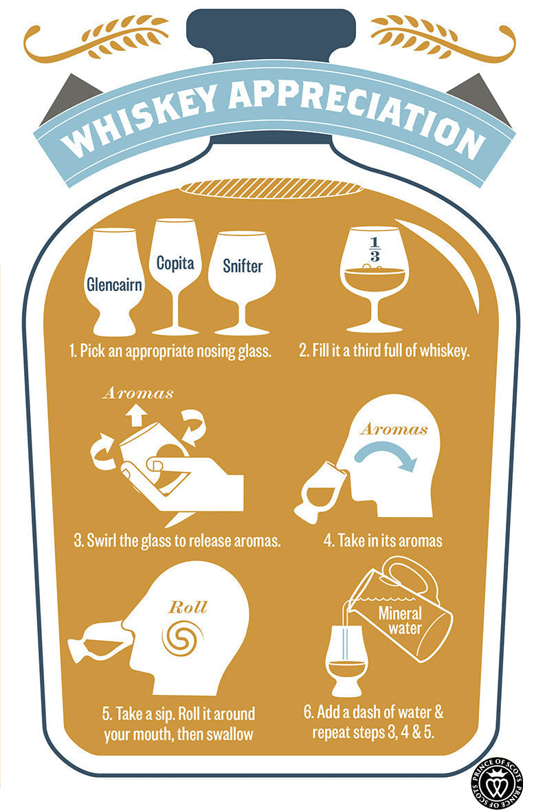 An Illustrated Guide for Cocktail Etiquette Tea Towel