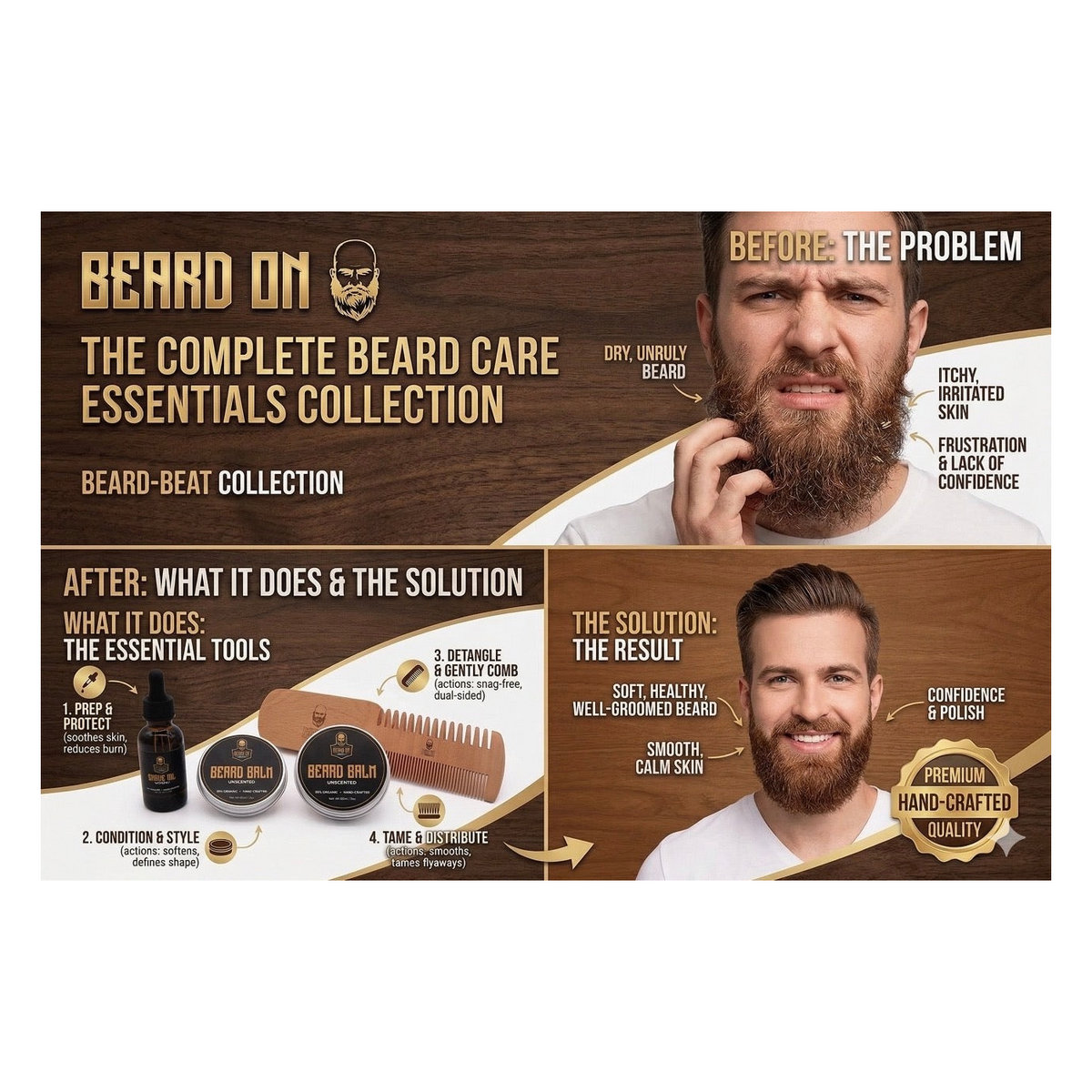 Beard Growth & Grooming Kit