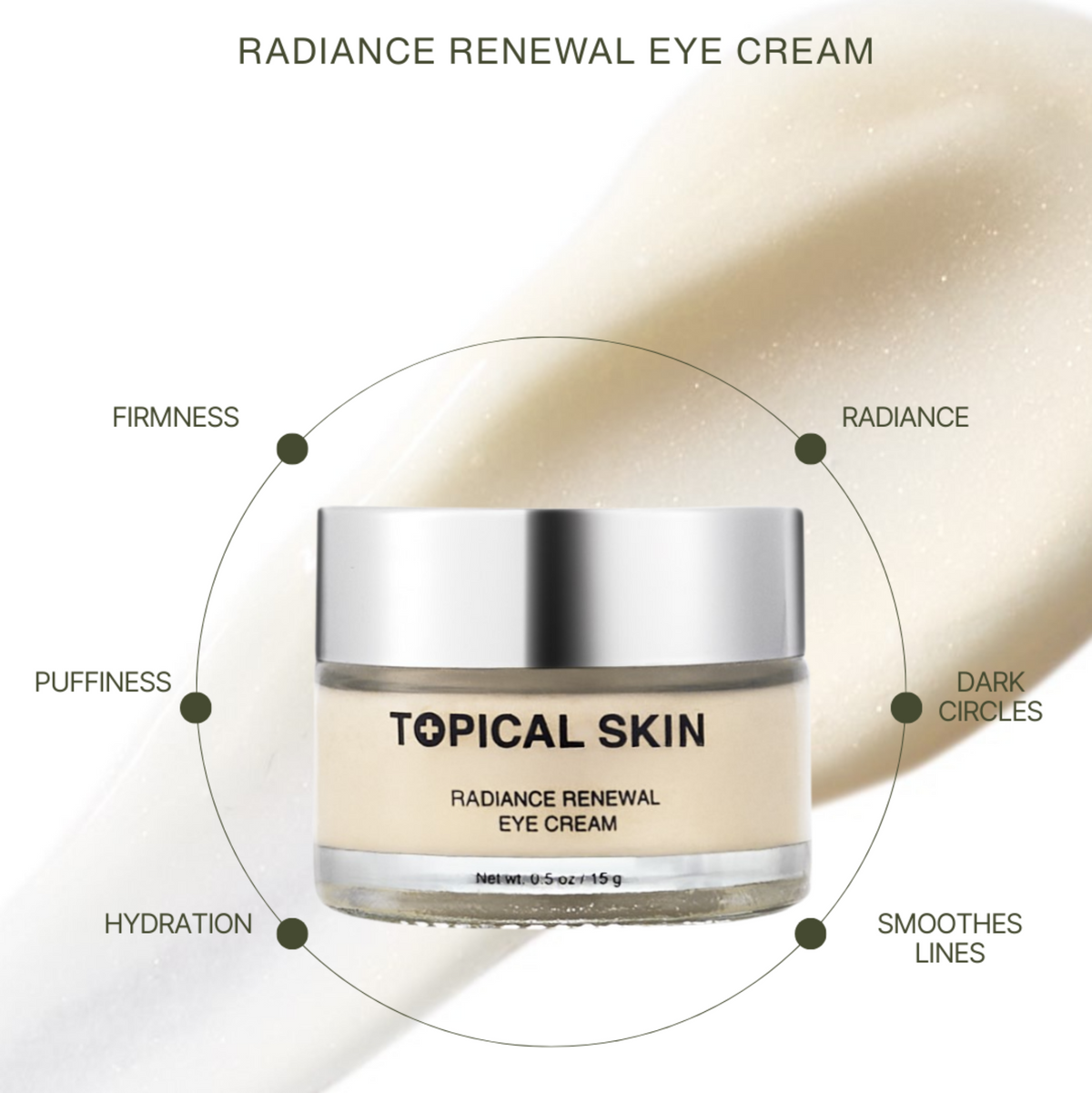 Radiance Renewal Eye Cream + NMF Complex