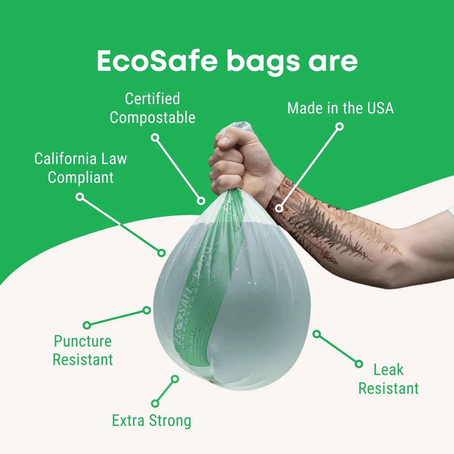 EcoSafe Zero Waste Compostable Bag Liners 8 Gallon 21x25in, SKU HB2125-6
